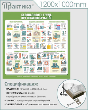 С26 Стенд безопасность труда при металлообработке (1000х1000 мм, пластик ПВХ 3 мм, алюминиевый багет серебряннго цвета) - Стенды - Тематические стенды - магазин "Охрана труда и Техника безопасности"