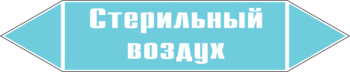 Маркировка трубопровода "стерильный воздух" (пленка, 716х148 мм) - Маркировка трубопроводов - Маркировки трубопроводов "ВОЗДУХ" - магазин "Охрана труда и Техника безопасности"