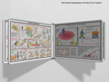 Настенная перекидная система а2 на 5 рамок (белая) - Перекидные системы для плакатов, карманы и рамки - Настенные перекидные системы - магазин "Охрана труда и Техника безопасности"